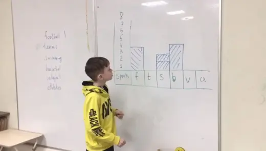 Проводим исследование. Групповое задание