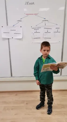 Добрыня учитель русского