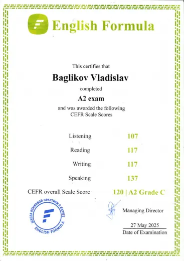 Baglikov Vladislav A2