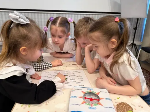 изучаем стороны света