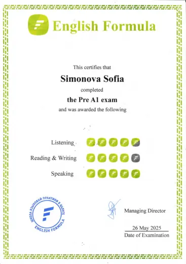 Simonova Sofia Pre-A1
