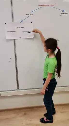 Добрыня учитель русского