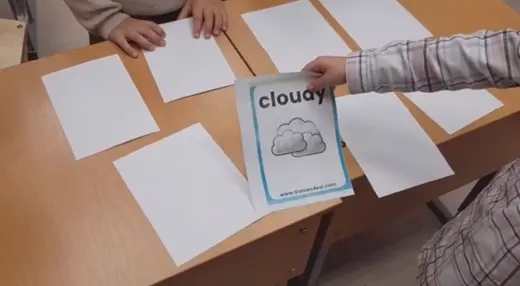Тема «The weather»