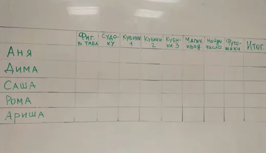 Математический турнир