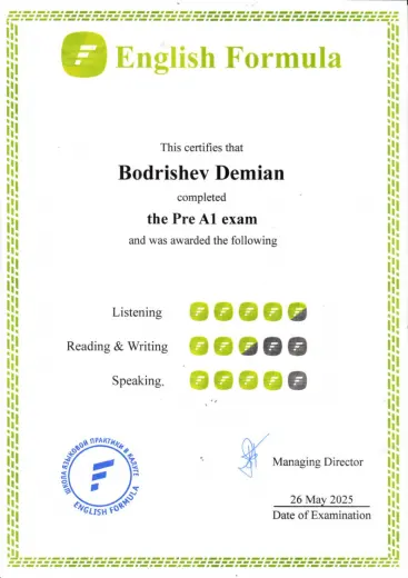 Bodrishev Demian Pre-A1