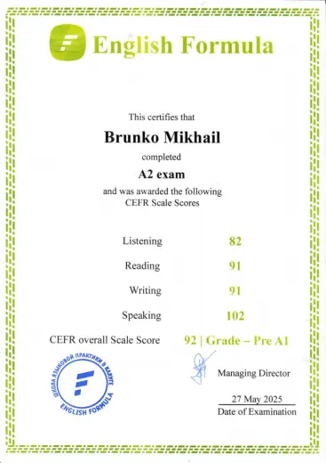 Brunko Mikhail A2