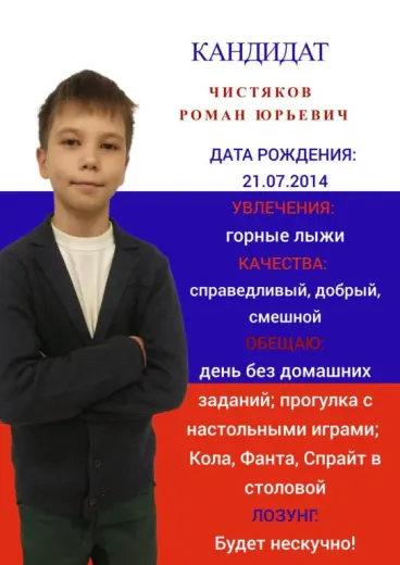 Выборы директора школы